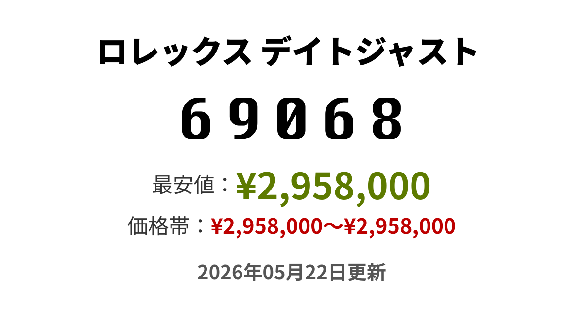 69068の価格・値段一覧 - ロレックス デイトジャスト - 腕時計投資.com